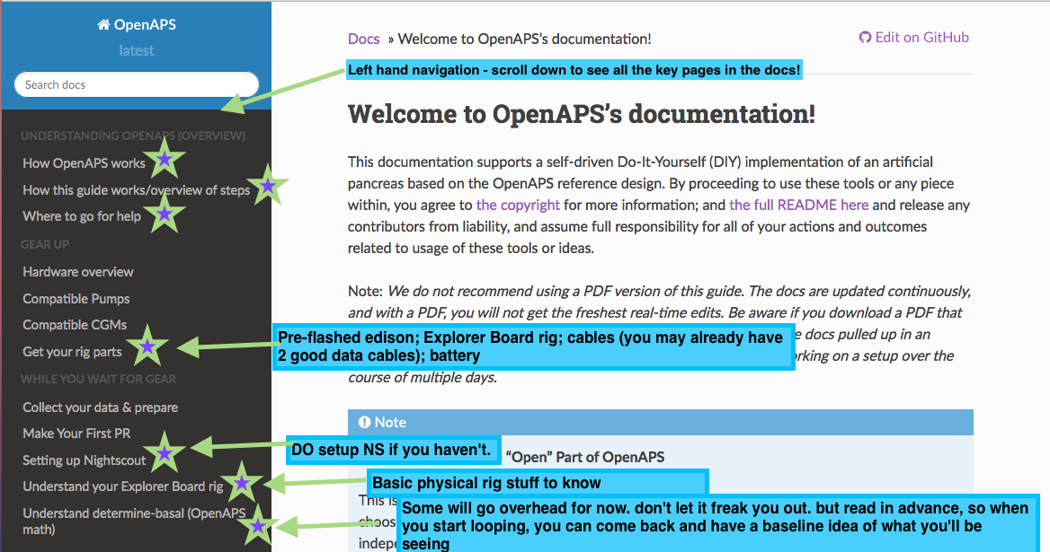 Show documentation navigation