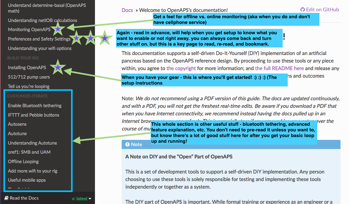 Show documentation navigation 2
